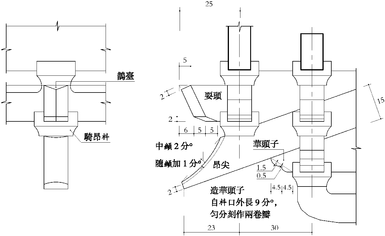 第五節(jié) 下昂、耍頭圖樣二